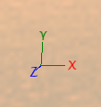 Axis Widget